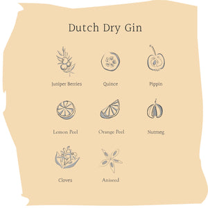 1689 Dutch Dry Gin